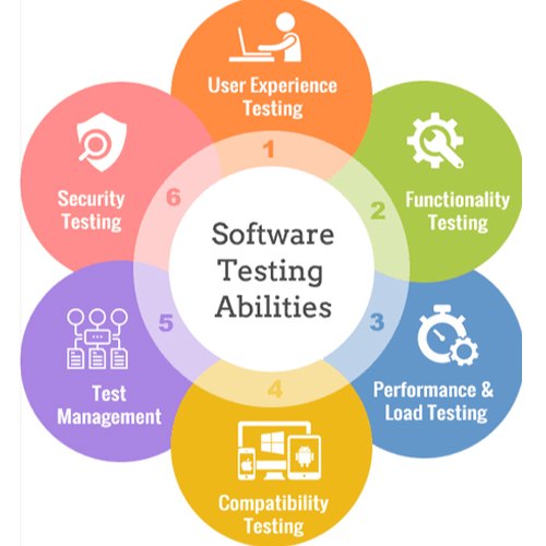 https://www.novalnet-solutions.com/wp-content/uploads/2021/03/software-qa-testing-service-500x500-1.jpg